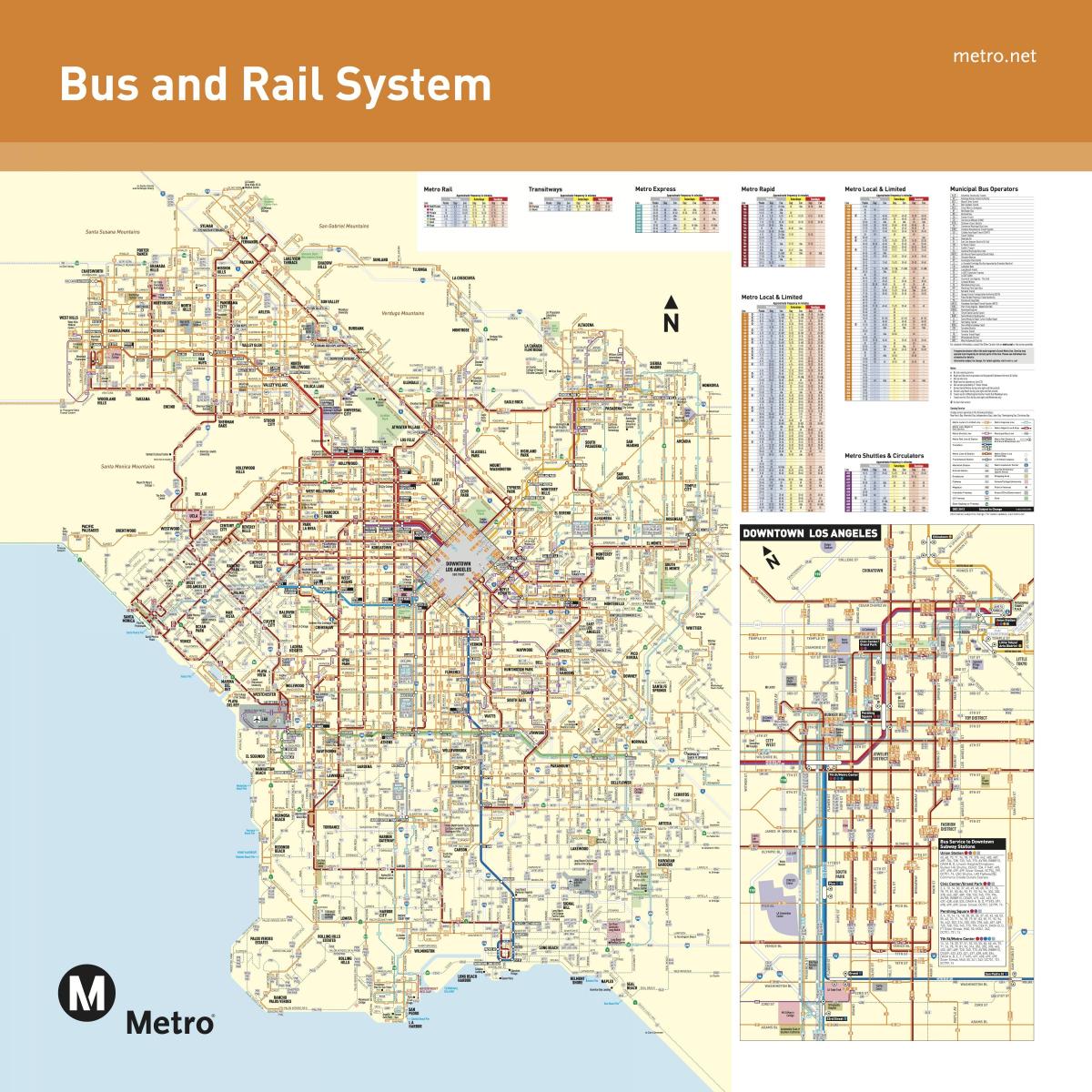 Mapa de transporte de Los Ángeles